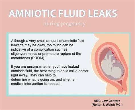 leaking amniotic fluid symptoms|Leaking Amniotic Fluid: Signs in 1st to 3rd Trimester